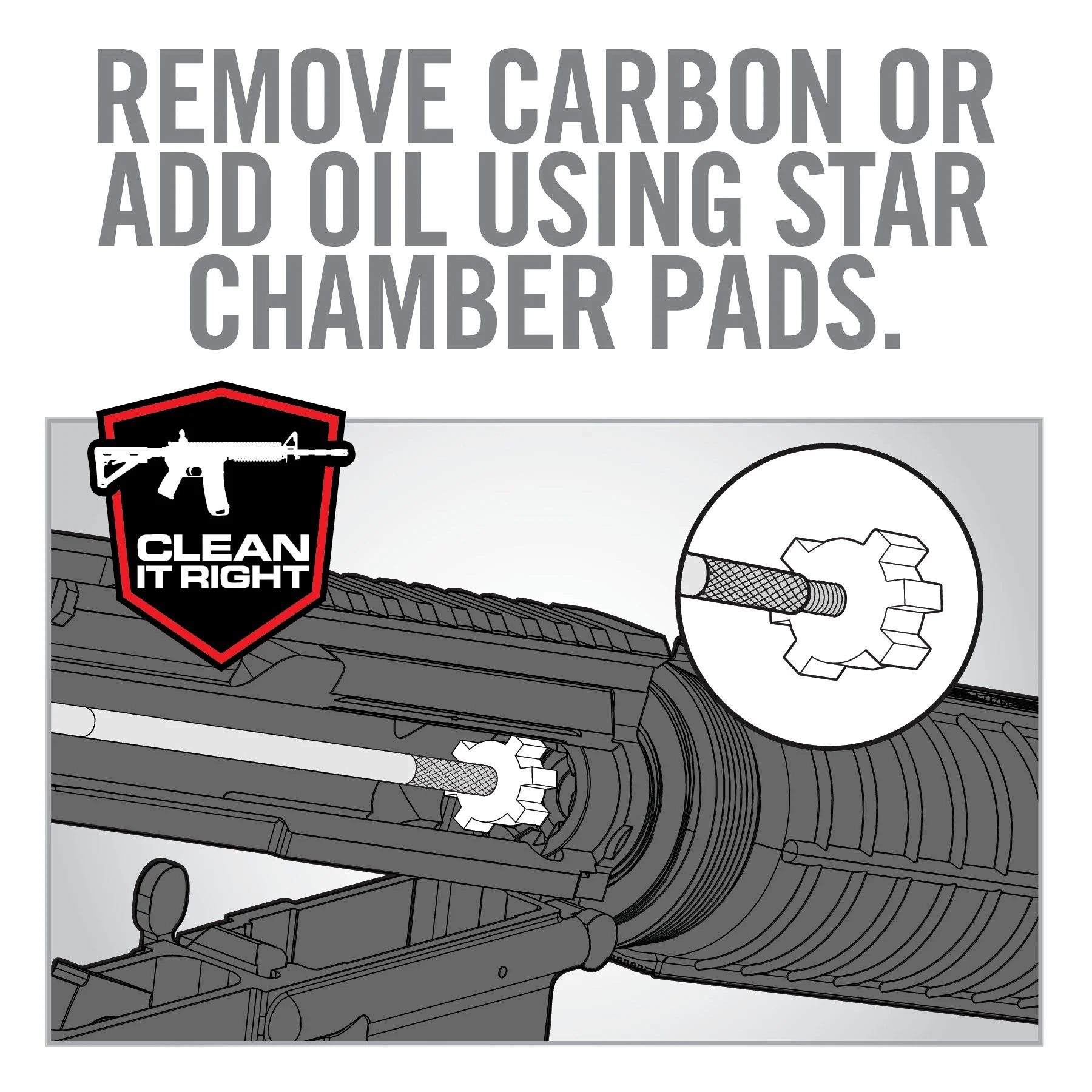 Real Avid AR15 Star Chamber Cleaning Pads - 20 kpl