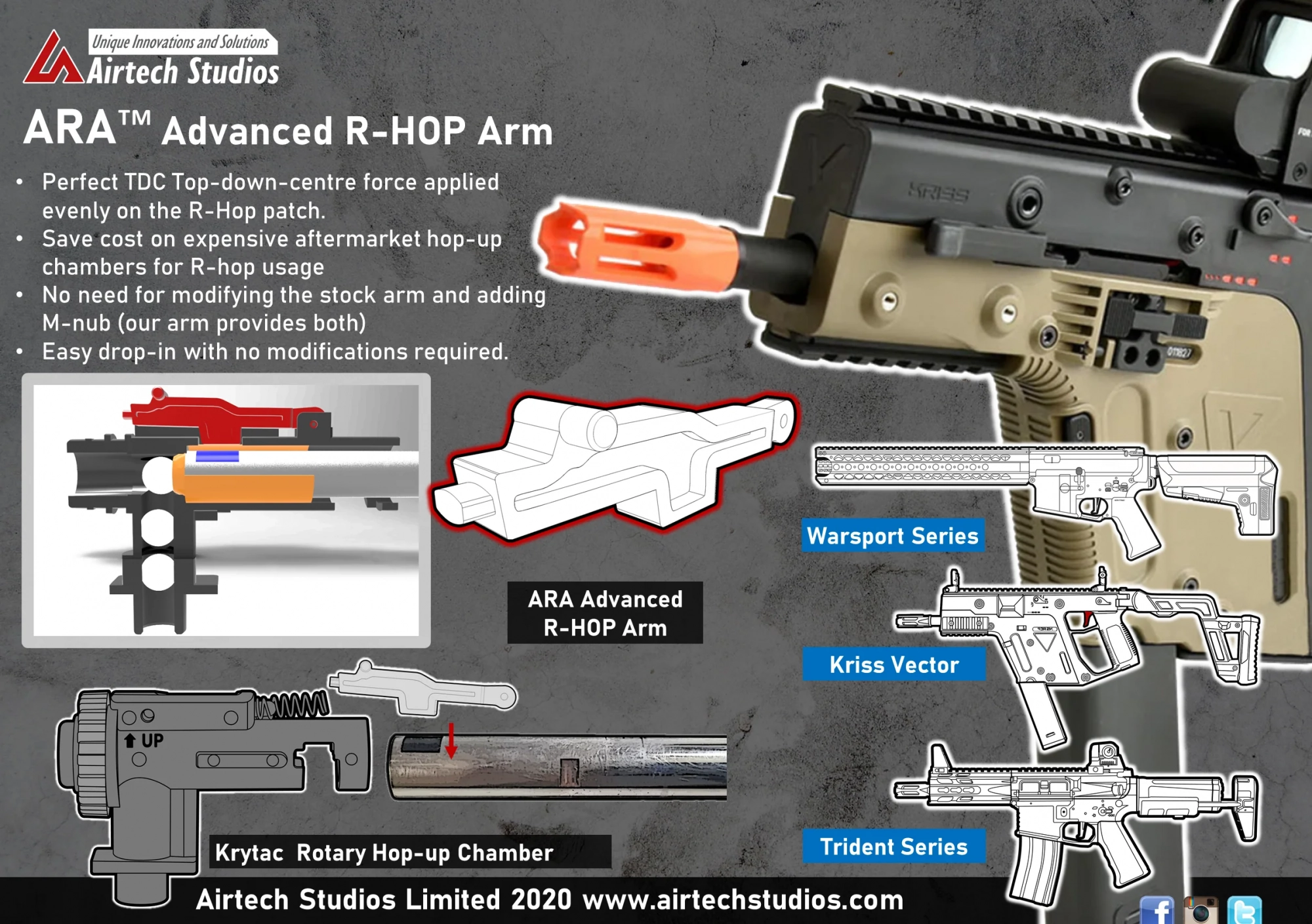 Airtech Studios Modified R-HOP Arm - Krytac M4