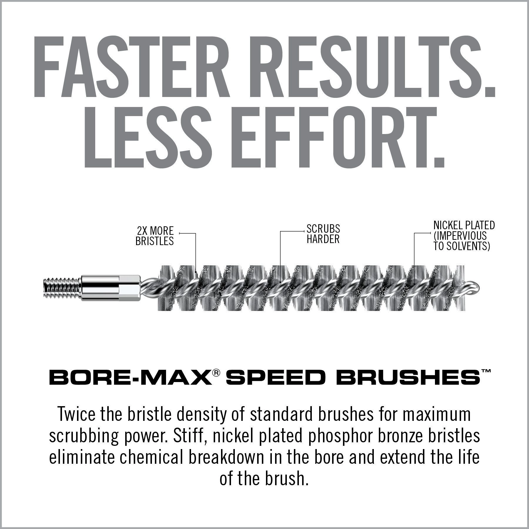 Real Avid Bore-Max Speed puhdistusharja