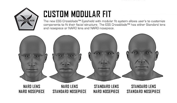 ESS Crossblade Standard vaihtolinssi ja nenäpala - HiDef Yellow