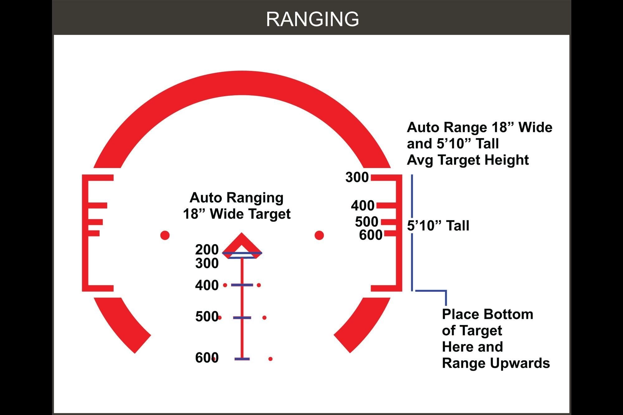 Primary Arms SLx 3x32mm Gen III prismatähtäin - ACSS CQB Reticle - 7.62x39 / .300 BL