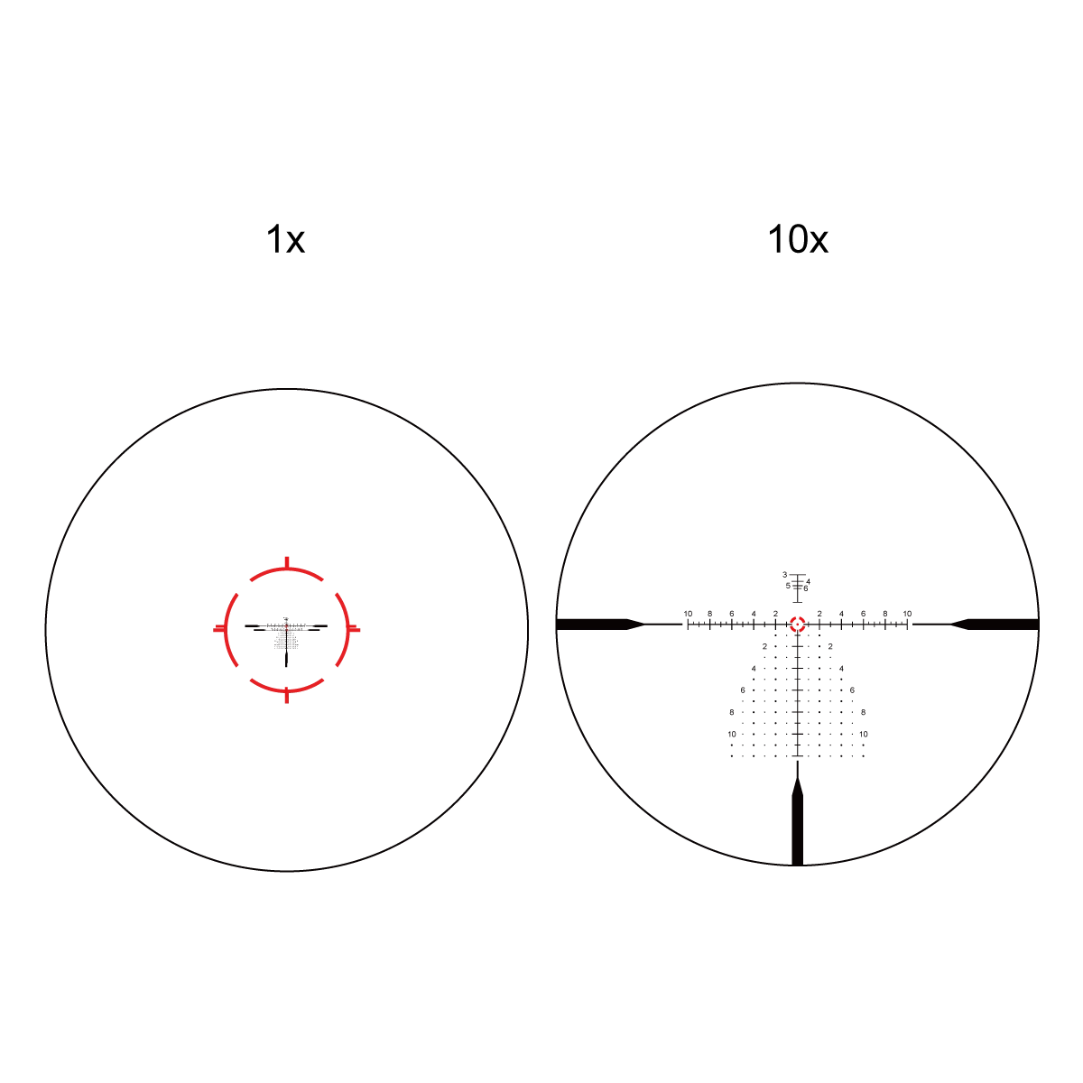 Vector Optics Continental x10 1-10x28 ED RAR-C kiikaritähtäin - musta