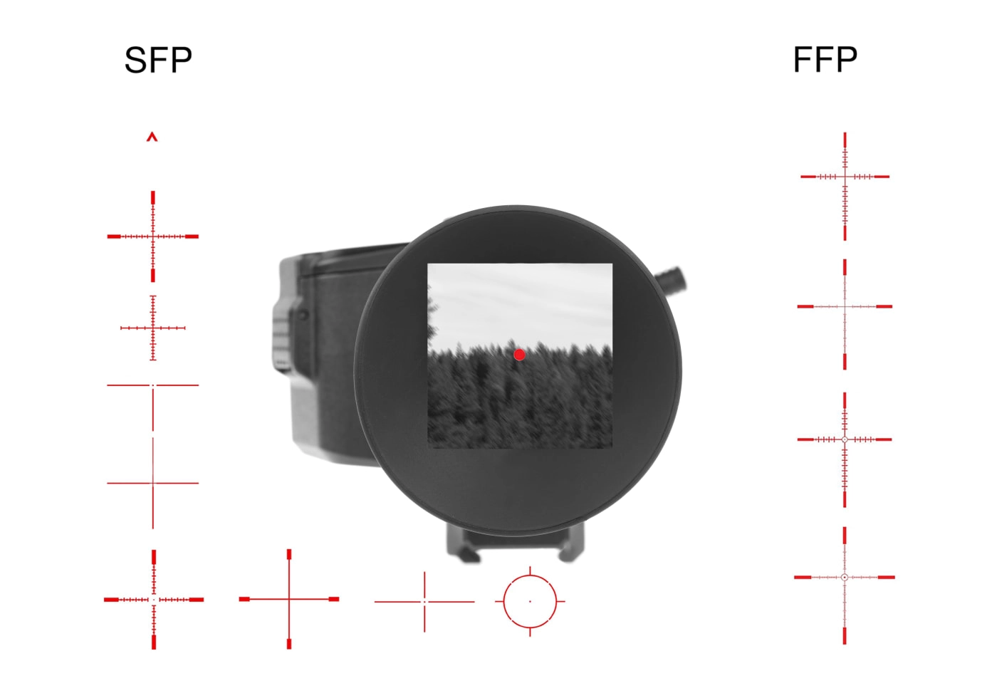 Sightmark Wraith 4K Mini 4-32x32 Digitaalinen NV-tähtäin - pitkällä kiskolla