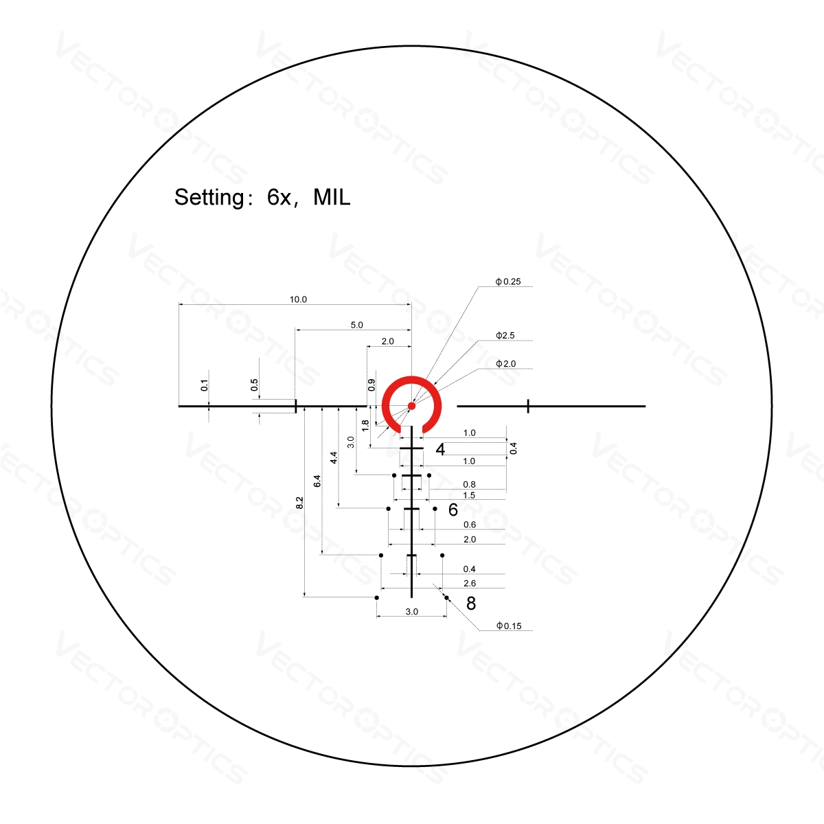 Vector Optics Taurus 1-6x24 SFP LPVO kiikaritähtäin - musta