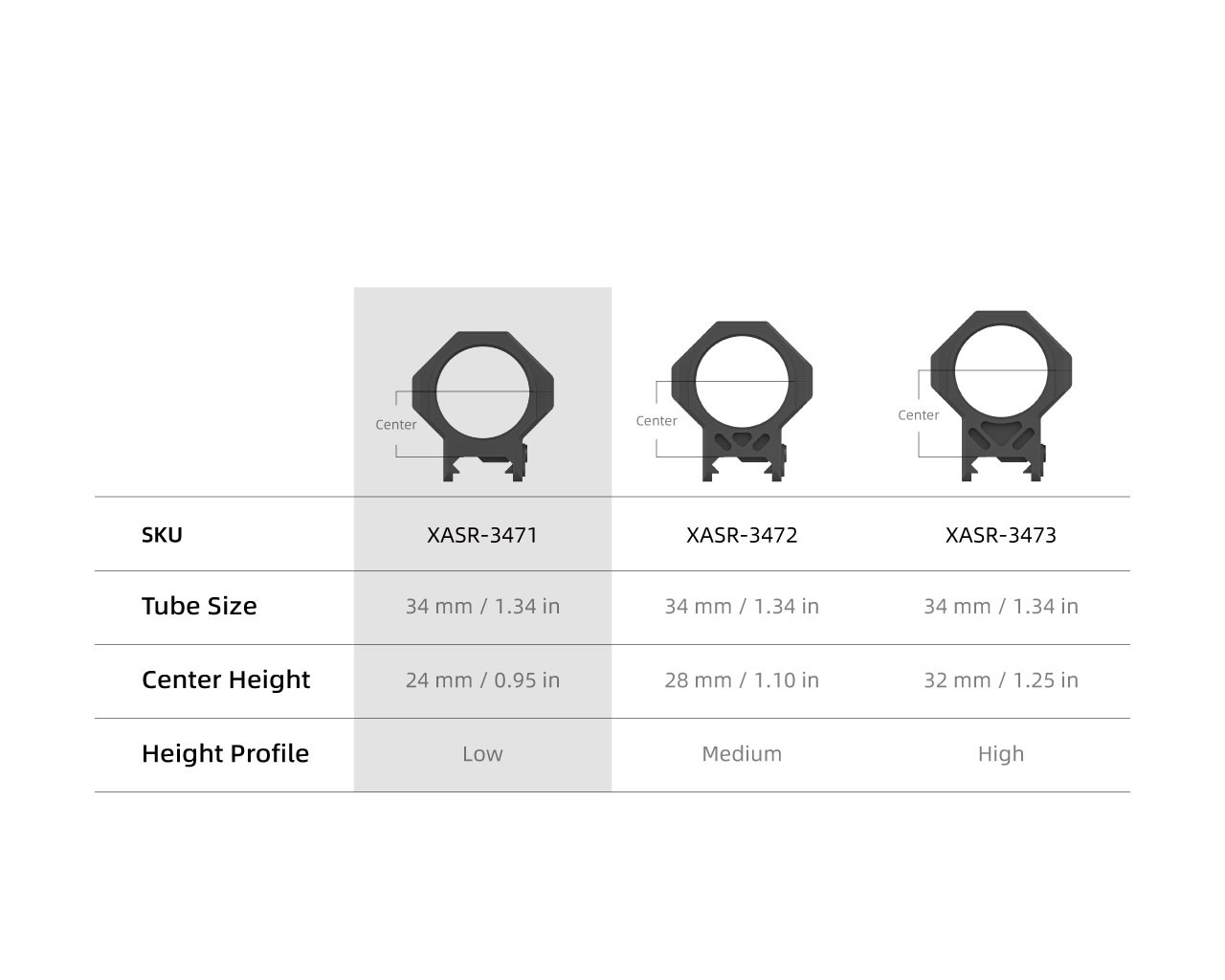 Vector Optics 34mm X-MOD Picatinny tähtäinrenkaat - 0.95"