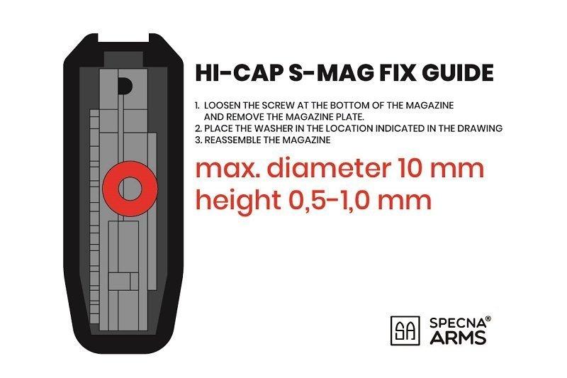 Specna Arms 5x M4/M16 380rd S-Mag Hi-Cap lipaspaketti - hiekka